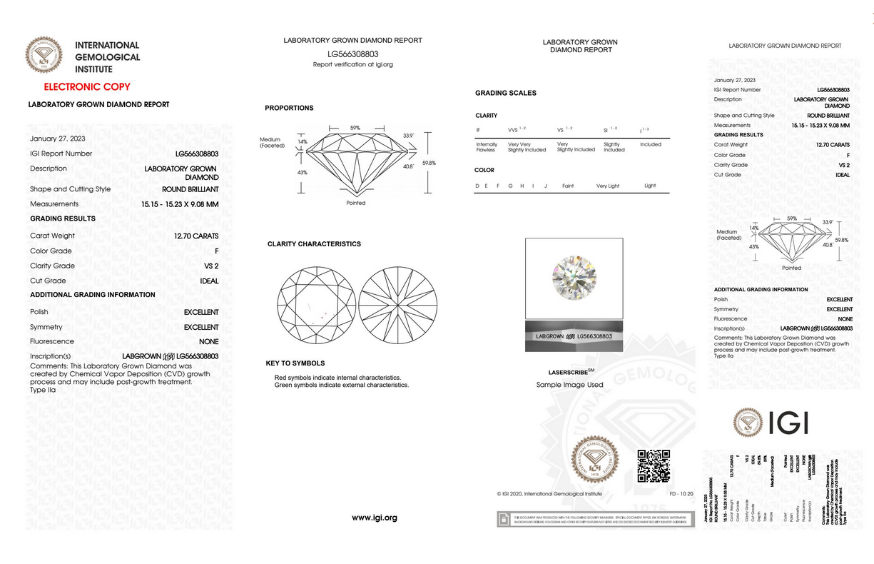 What Are Lab-grown Diamonds?